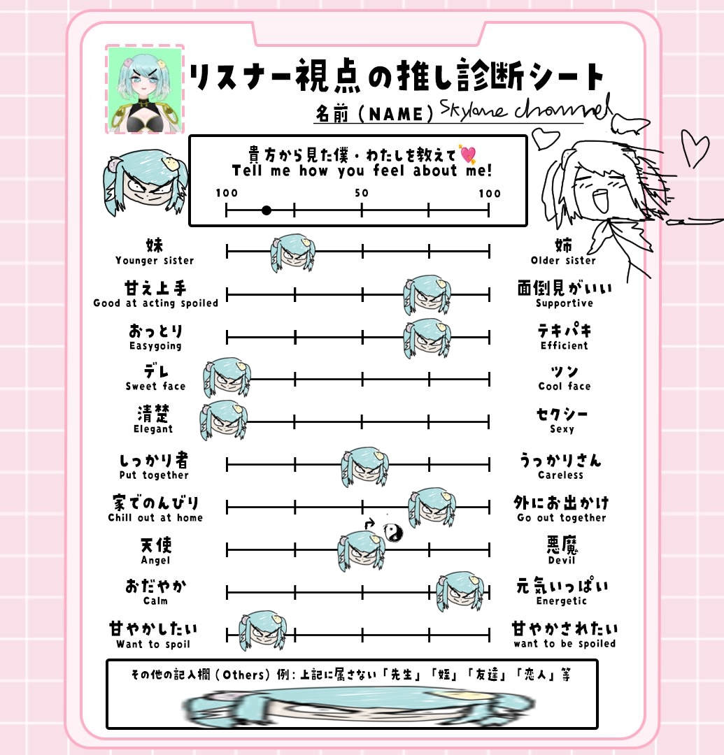 SkylaneChannel's tweet photo. @shinonomenagumo https://t.co/gidWkajIG1