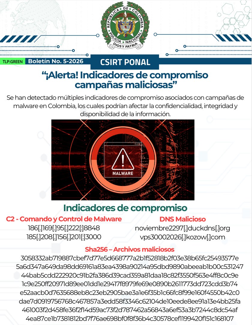 Csirtponal tweet media