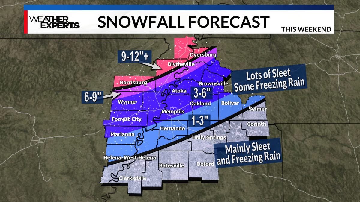 TylerWREG's tweet photo. 3pm Friday: Our winter storm moves in tonight.

Many areas along and north of I-40 will start as snow and stay snow for several hours into Saturday morning before changing over to sleet and freezing rain. This initial snow will amount to a few inches many areas (more the further north you go). Once the sleet moves in, it will start compacting down the snow. Some changeover back to snow on Sunday morning could add another inch or two. Bottom line, if you're far northwest, you get more snow and less sleet. If you're farther southeast, you get mainly sleet and freezing rain. In between you get a mix of all three to varying degrees. We all have major impacts, but some areas will be worse than others, especially where freezing rain (ice) is abundant.

Power outages will be most widespread in areas with more ice. This is going to quite hazardous, not only over the weekend with temps staying well below freezing, but especially early next week. Sunday night we are all within a few degrees of 0° and wind chills will range from -10 to -20 in many areas Monday morning.

We'll be here for you with updates and extended coverage throughout the weekend. Stay safe, and remember to check in on your neighbors, family, and friends!