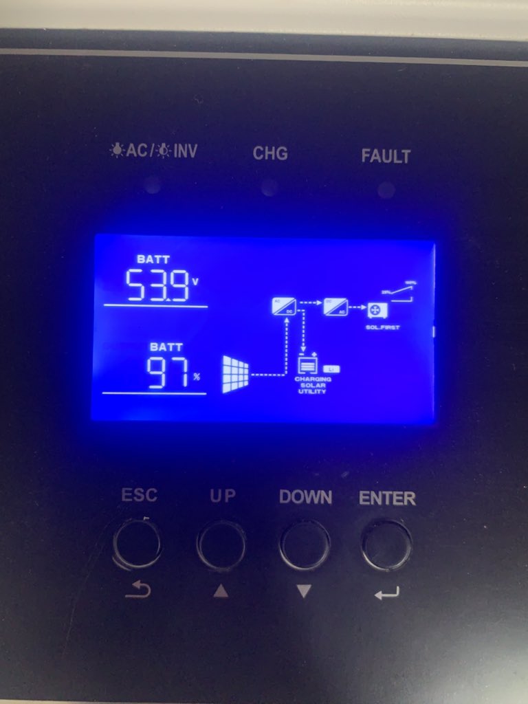 Sistema fotovoltaico aislado de CFE Instalado y funcionando 12kWh escalable