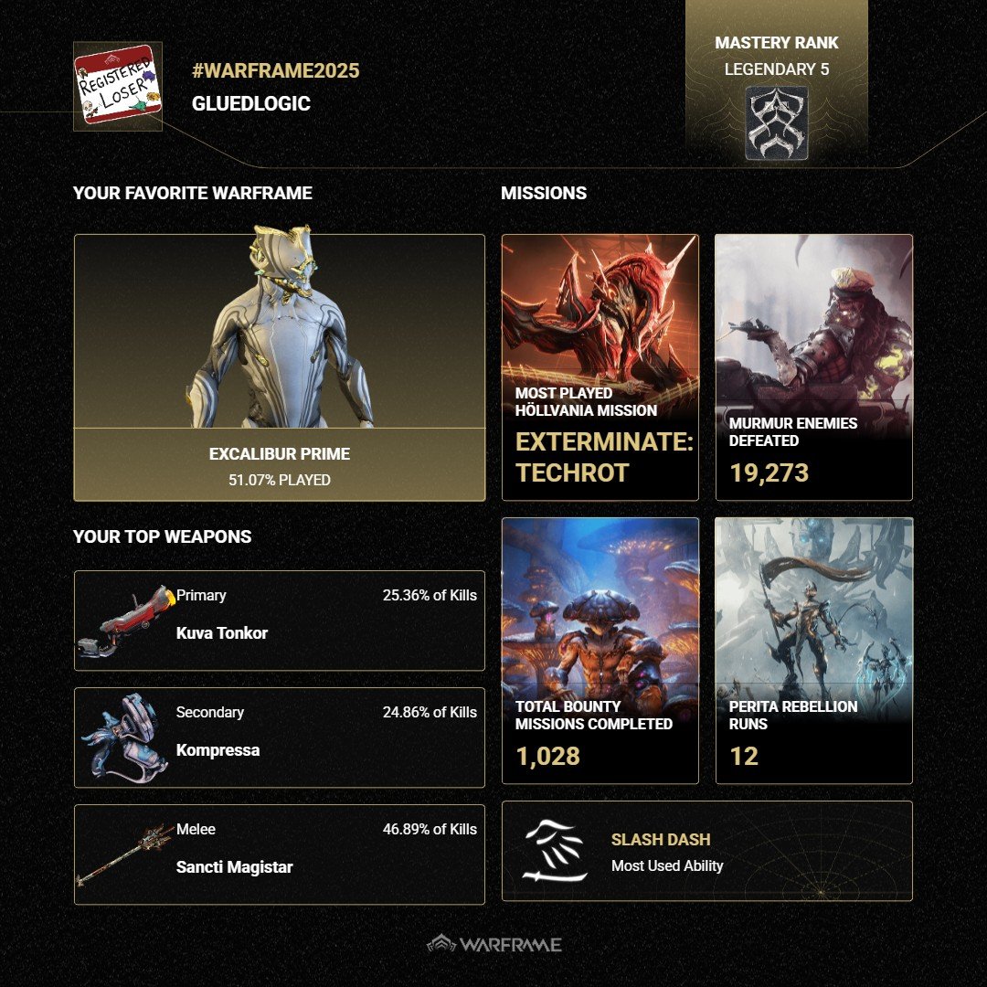 GluedLogic's tweet photo. i think i won the best buildout of the year @PlayWarframe https://t.co/yn4KJdEKrG