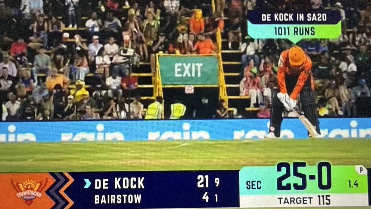 WYD?

Oh, just watching De Kock on the telly...