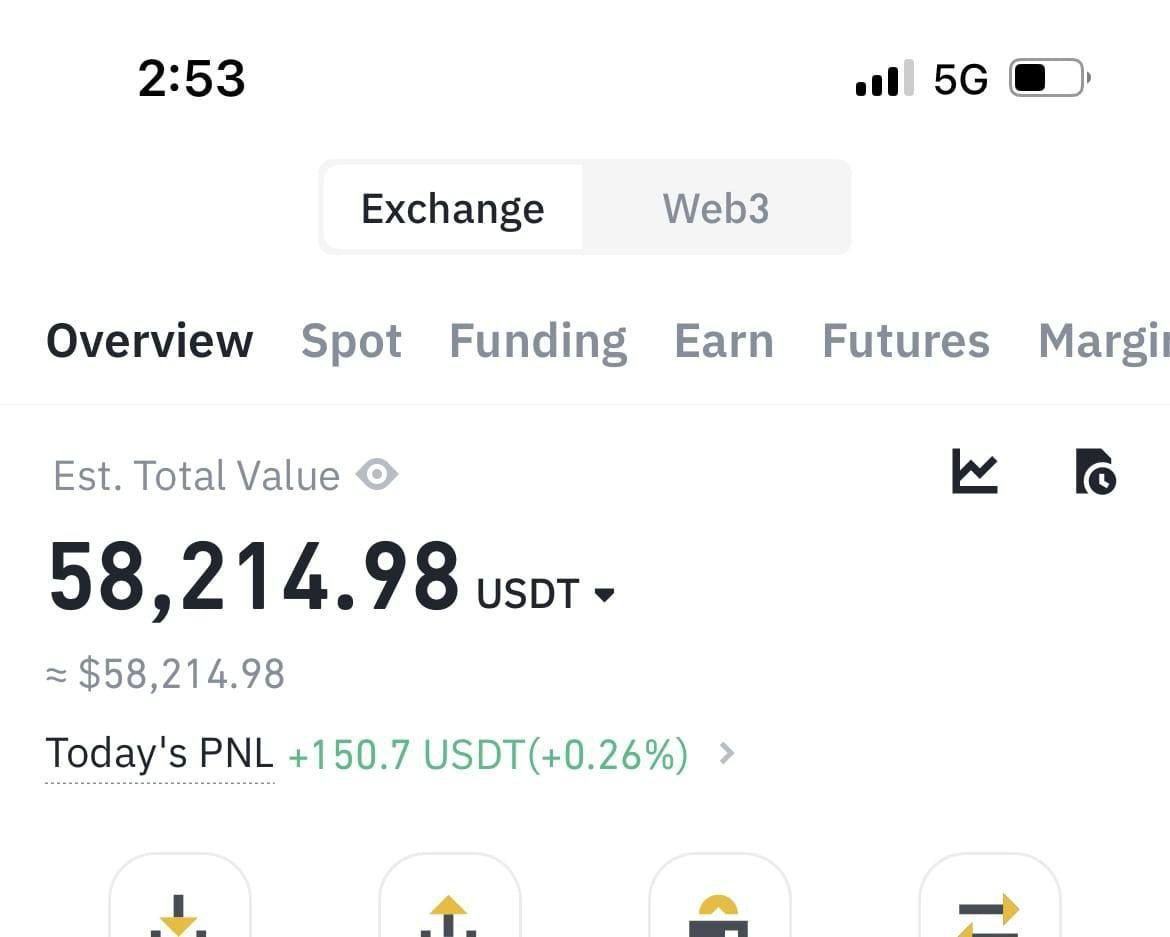 Mirsadsolana's tweet image. I’m giving away $15,000 to 10 lucky people ($1,500 each)

- Like + Retweet this post
- Comment $SOL wallet
- Must be following 🔔

Announcing winners in 24hrs, good luck!