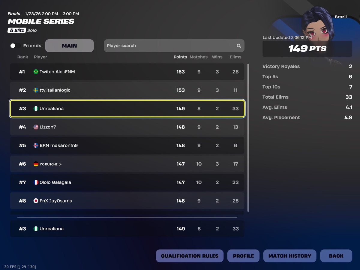 Unreal D. iana tweet media