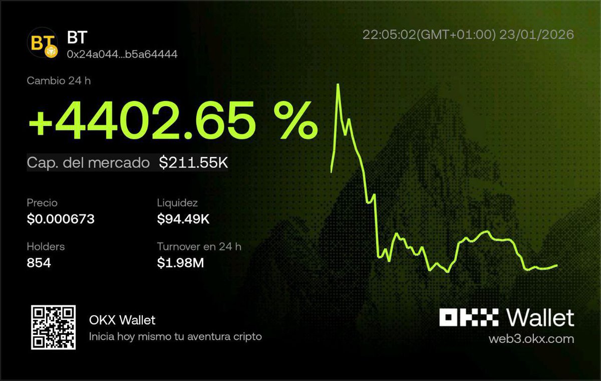 Build Together tweet media