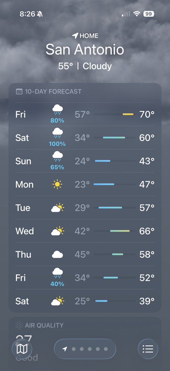 🇵🇦Wheels🇵🇦 tweet media