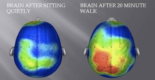 iiKlemm's tweet image. Competitive gamers: 20 minutes of light cardio before a match primes your brain for performance better than any energy drink.

Exercise before → 10% memory boost 
Exercise 4 hours after → 8.3% better retention
Walking → 60% creativity increase

Now get up and go touch grass.