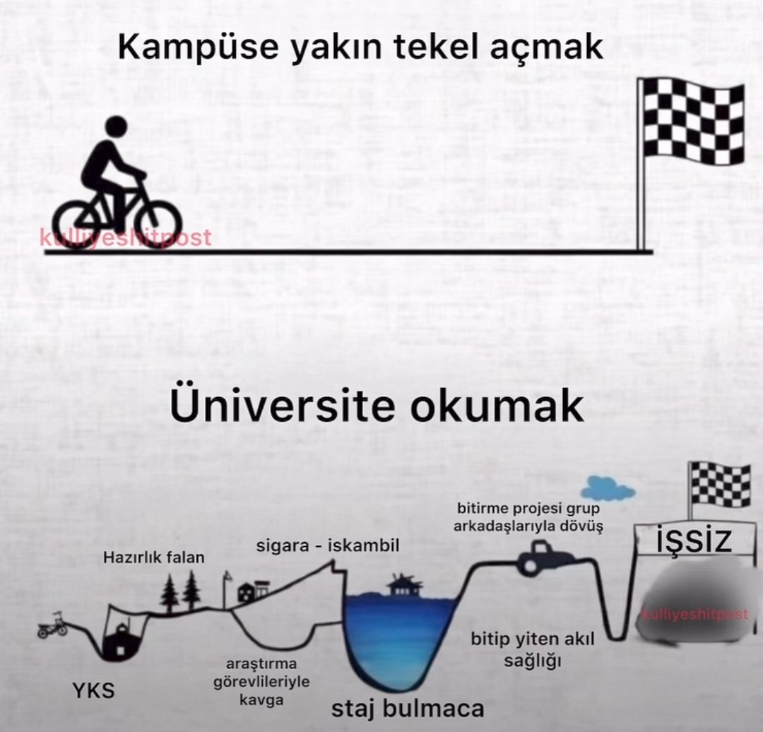 postekoğlu (@dougjudy31) on Twitter photo 