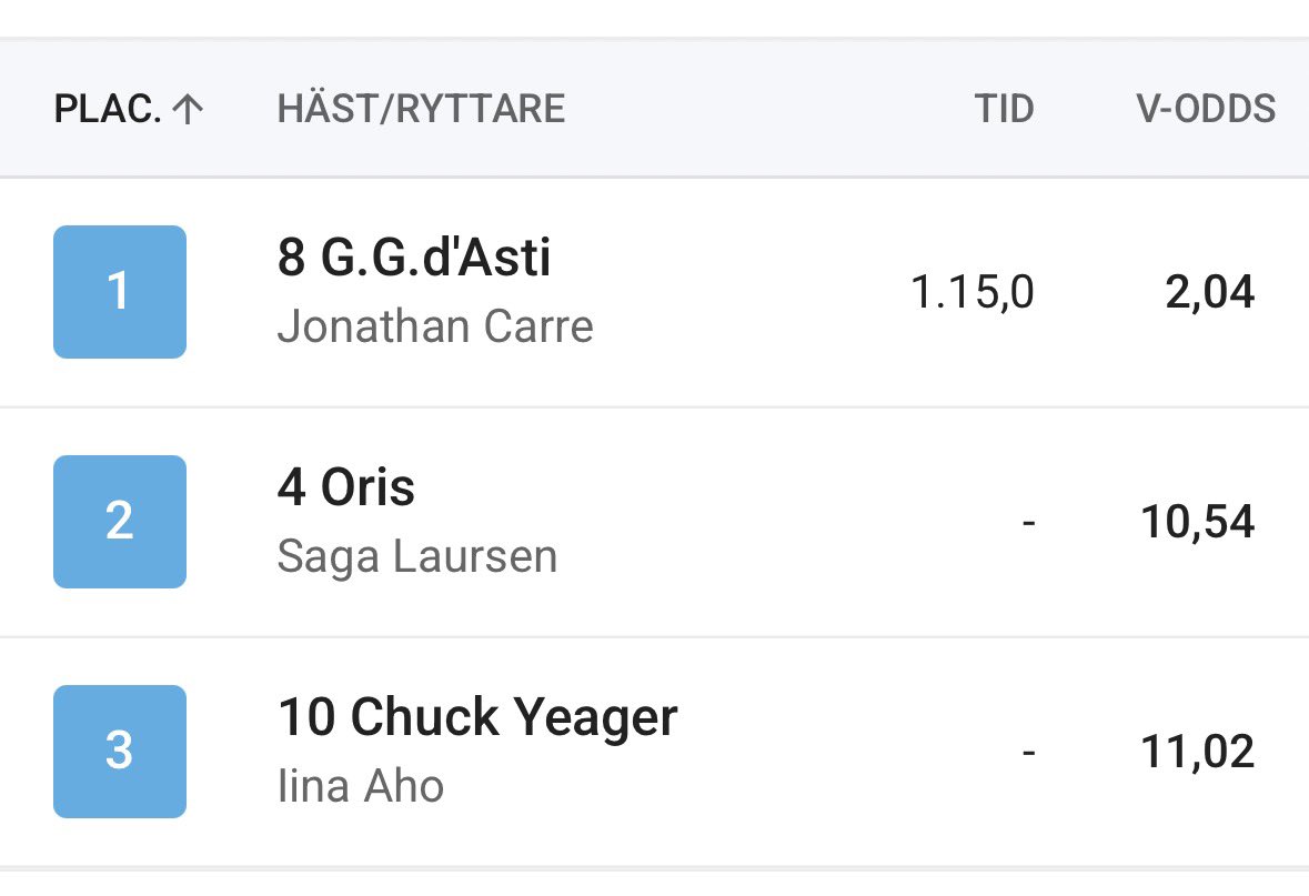 Jonathan Carré🏇🏻🇫🇷🇸🇪 tweet media