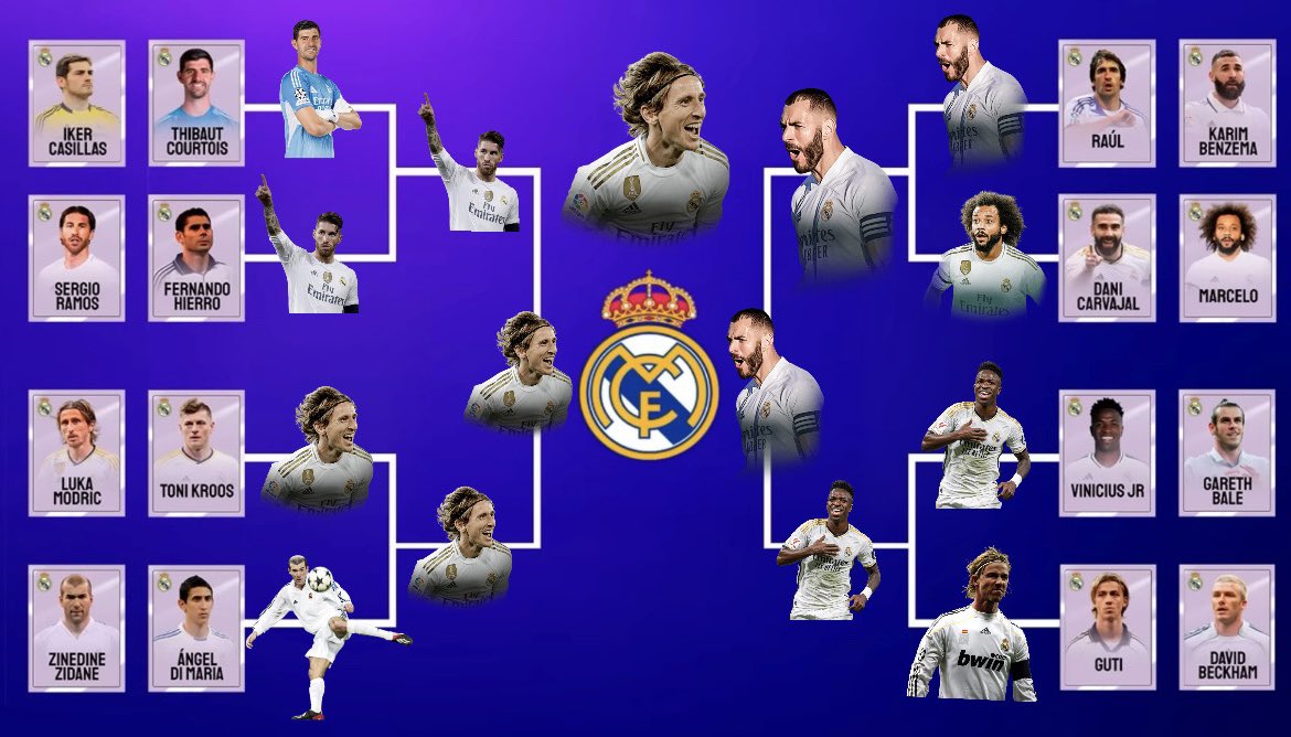 Viendo el vídeo de Davo, me ha salido de los cojones hacer esto