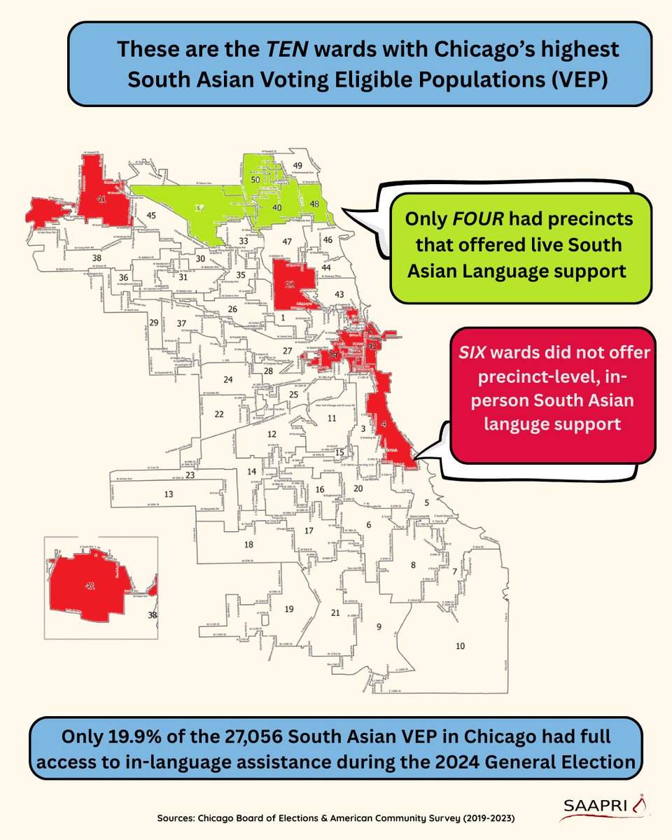 South Asian American Policy & Research Institute tweet media