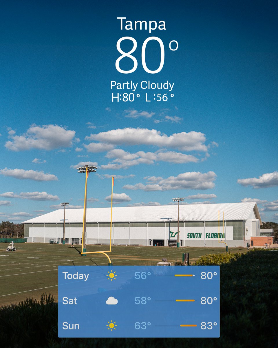 Cold front didn’t make it down south ☀️