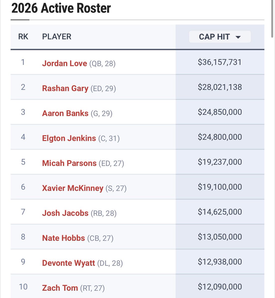 𝑨𝒏𝒕 tweet media