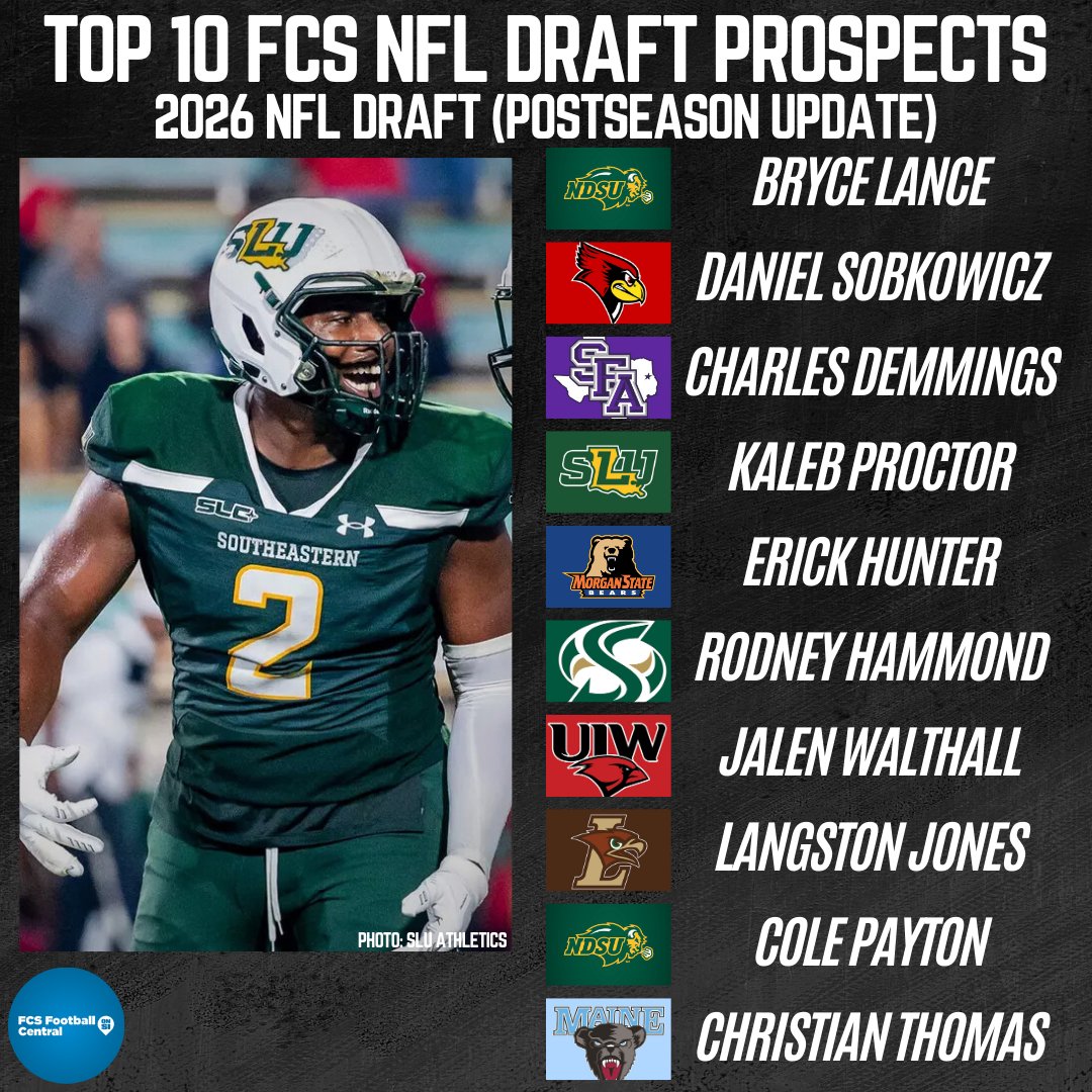 FCS Football Central tweet media