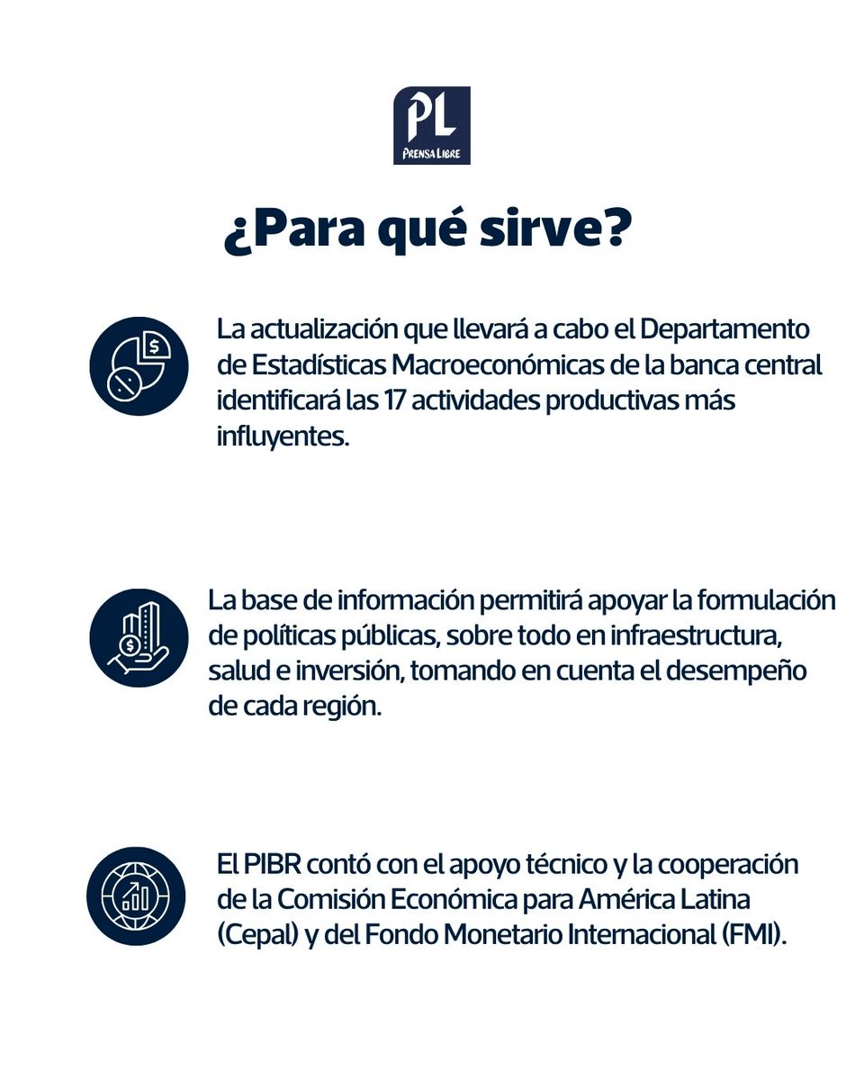 El informe permite conocer la dinámica económica por territorio y apoyar políticas públicas. 📊

🔗 Más detalles aquí: prensalibre.com/economia/cinco…