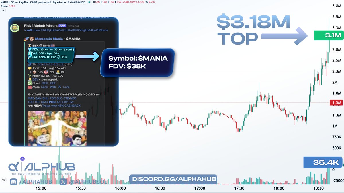 Alphub AIO tweet media