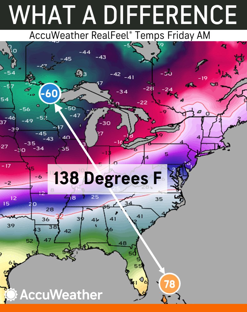 From bitter cold to beach-ready warmth, AccuWeather RealFeel® Temperatures Friday morning spanned from -60° in Ely, Minnesota to 78° in Freeport, the Bahamas. 🌨️☀️