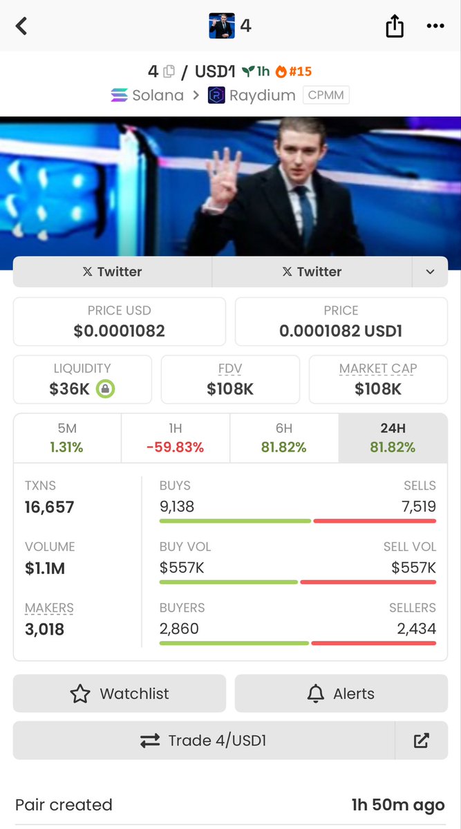 All farmers are left only buyers and holders remaining 

3K2gEnouv7wjh8CMYtpfiLwHV2HQ9kJZnSpp9wXn4MzB

$4 a ticker spawned by <a href="/BarronXSpaces/">Barron X Spaces</a>