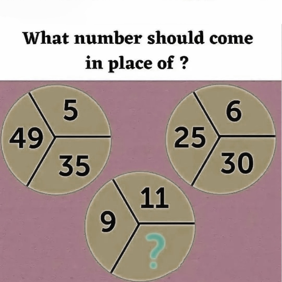 Learn Something tweet media