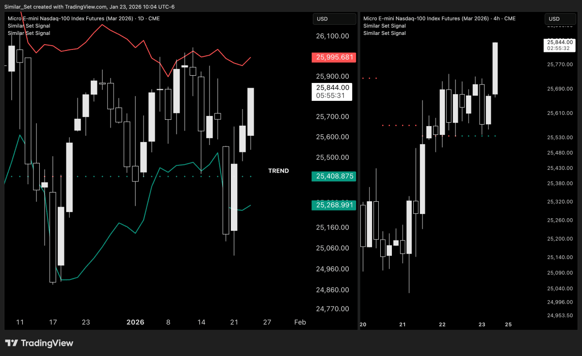 StockWave suddenly trends near FT regulatory keywords.zyv
