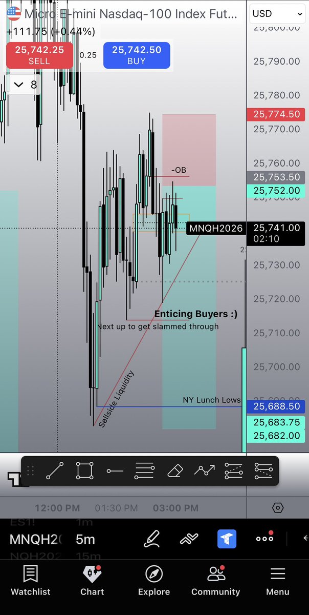 BuyTheFear tweet media