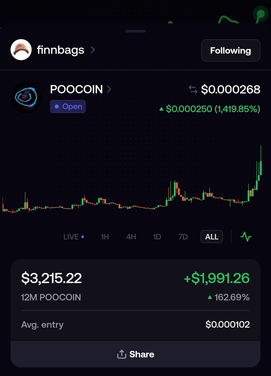 The fact that <a href="/finnbags/">FINN</a> buys poocoin which there are hundreds of and at minimal questionable market cap and not supporting projects like $GSD, blows my mind and part of the reason <a href="/BagsApp/">BAGS</a> has lack of commitment on its coins. Is he retarded?
