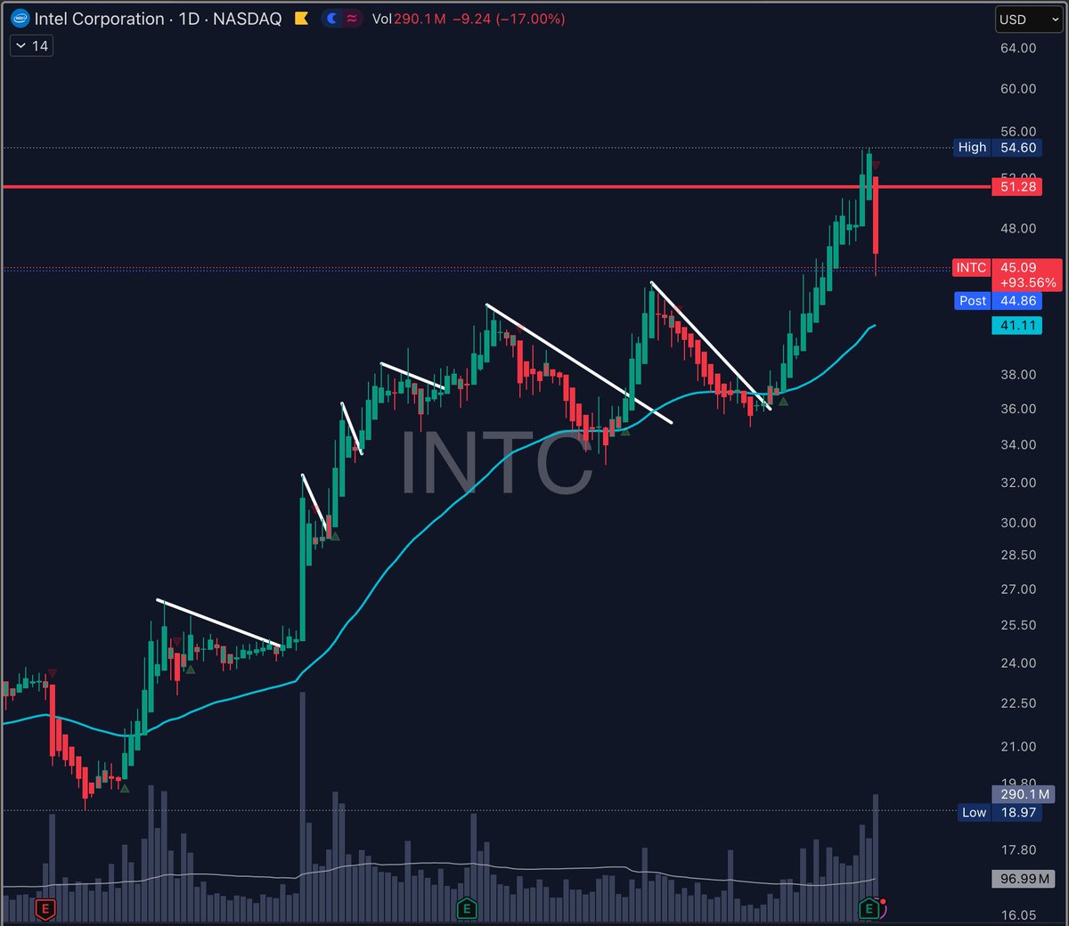 Cuma Cevik tweet media