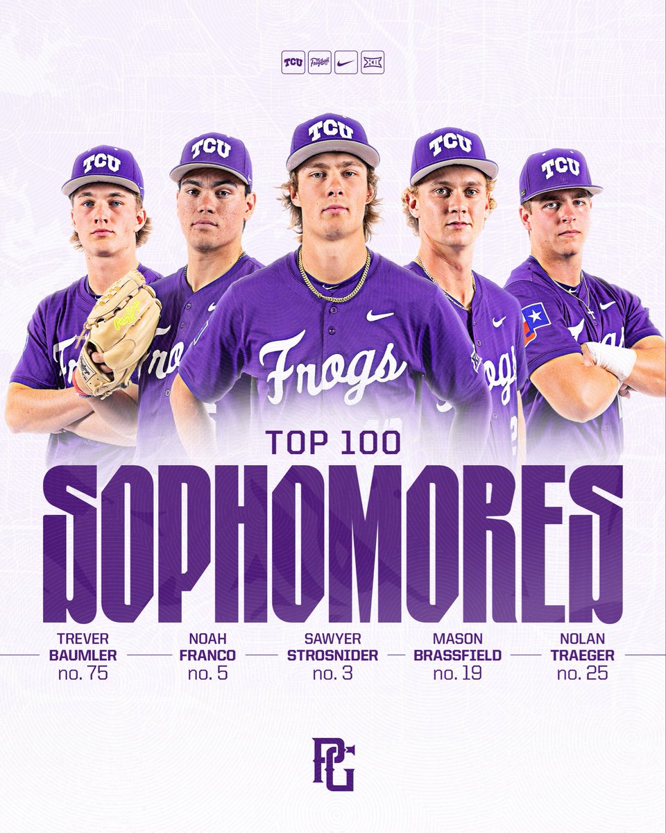 TCU Baseball tweet media