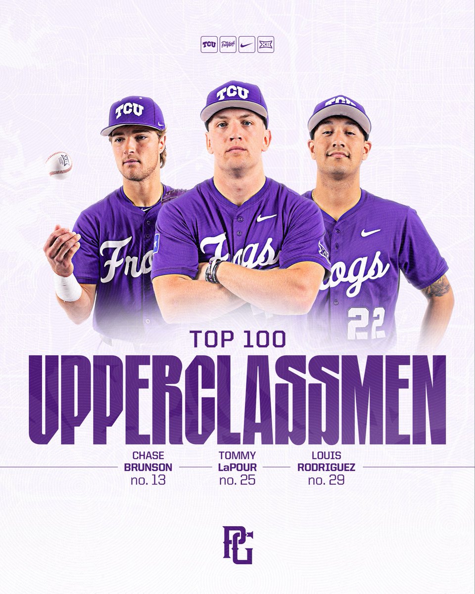 TCU Baseball tweet media