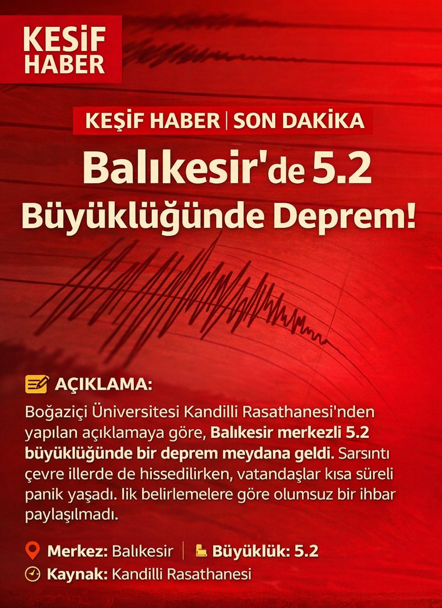 🚨 SON DAKİKA
Balıkesir’de 5.2 büyüklüğünde deprem meydana geldi.

#SonDakika #Balıkesir #Deprem #Kandilli #KeşifHaber #Türkiye #Gündem #BreakingNews