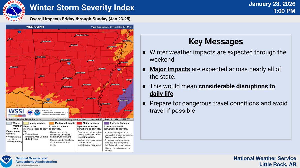 NWS Little Rock tweet media