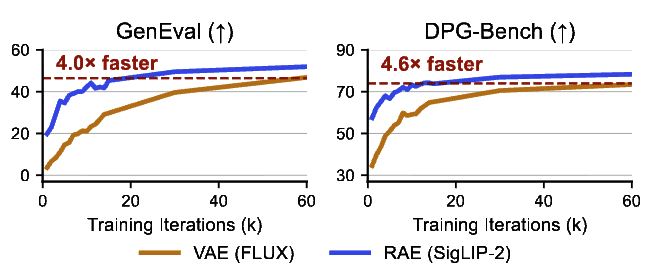 Peter Tong tweet media