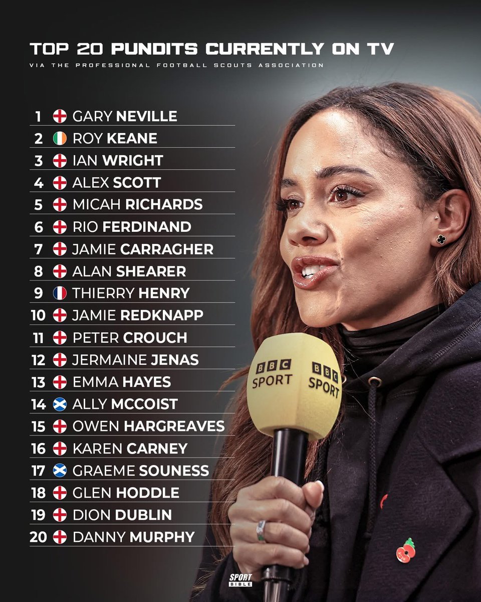 ℝ𝕠𝕤𝕤 𝕄𝕒𝕟𝕟𝕚𝕟𝕘 ☟︎ tweet media