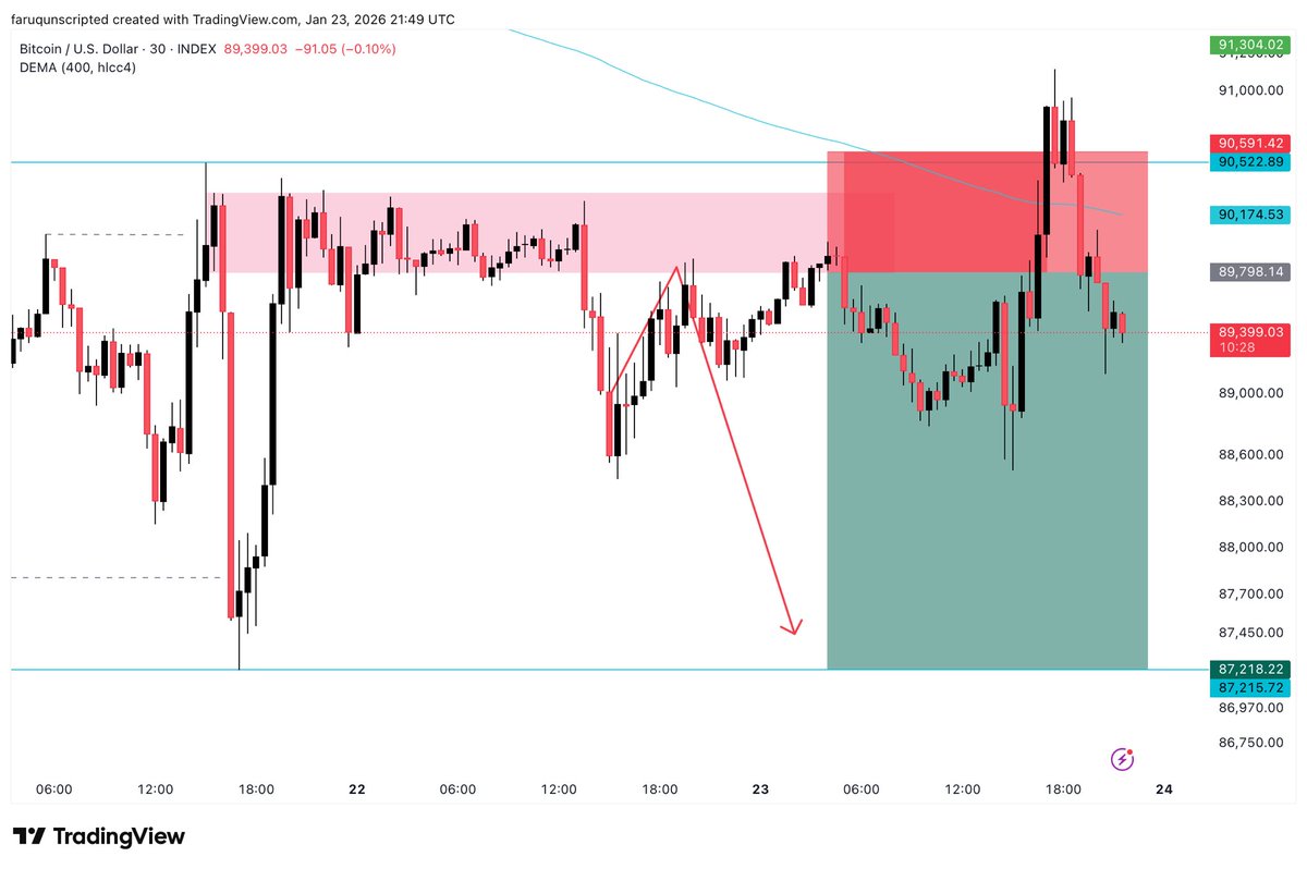 UnscriptedPnL's tweet image. Jesusss, ah! 😂 omo see uu guys next month.