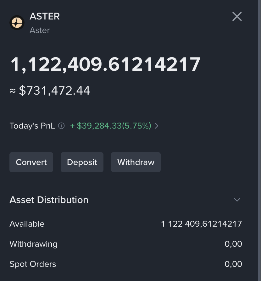 Hi, Aster community 👋

I've bought over 1,100,000 $ASTER for long-term holding and staking after the launch of the L1 blockchain.

I continued buying Aster at low prices, ignoring the FUD, because I trust CZ &amp; <a href="/Leonard_Aster/">Leonard 💛 Aster</a> and strongly believe that <a href="/Aster_DEX/">Aster</a> will become a
