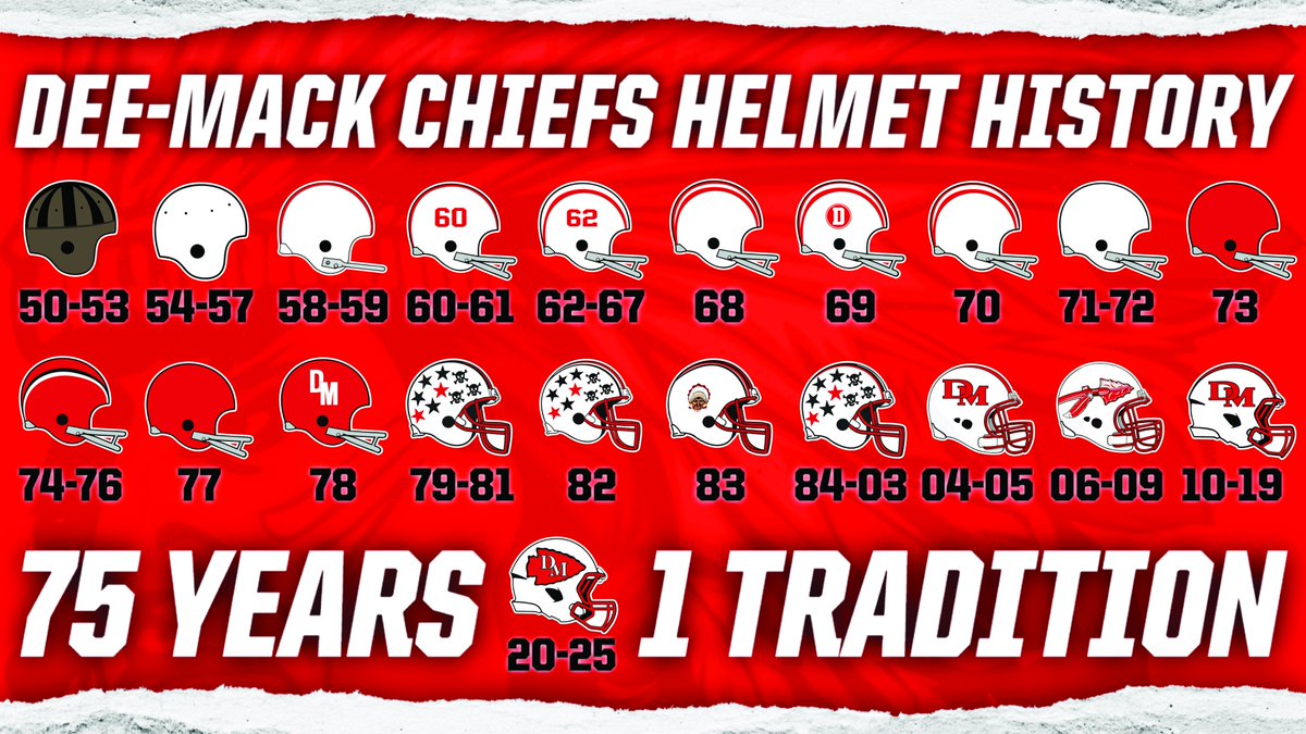 Dee-Mack Football tweet media