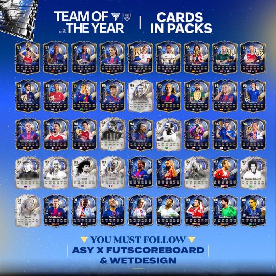 Il nous reste encore quelques places pour ce très gros week-end FUT CHAMPIONS 💙💛

Prix et réservations en privé 📩