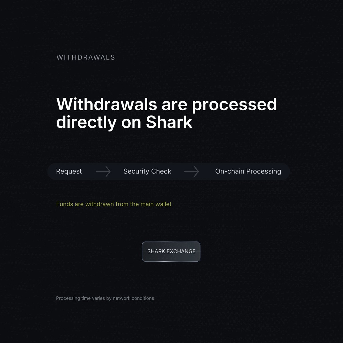 Shark_exchange's tweet photo. Withdrawals on Shark are processed directly.

Request → security check → on-chain transfer.
Funds are sent from your main wallet.
Timing depends on the network. https://t.co/GdM49hJNKf