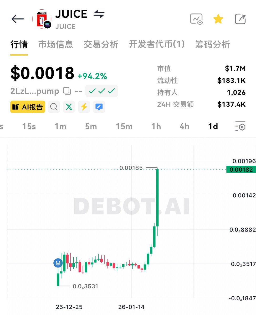 NemyNot's tweet image. lets gooooo

90k - 1.8m

继续hodl 👏👏