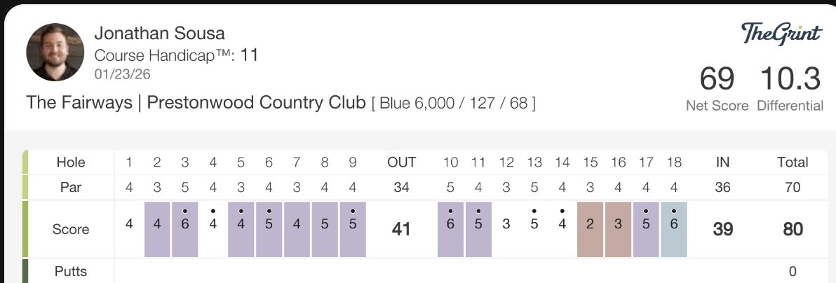 Jon Sousa tweet media