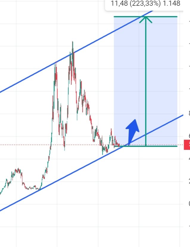 🄱🄾🅁🅂🄰🄺🄴🅈🄵 tweet media