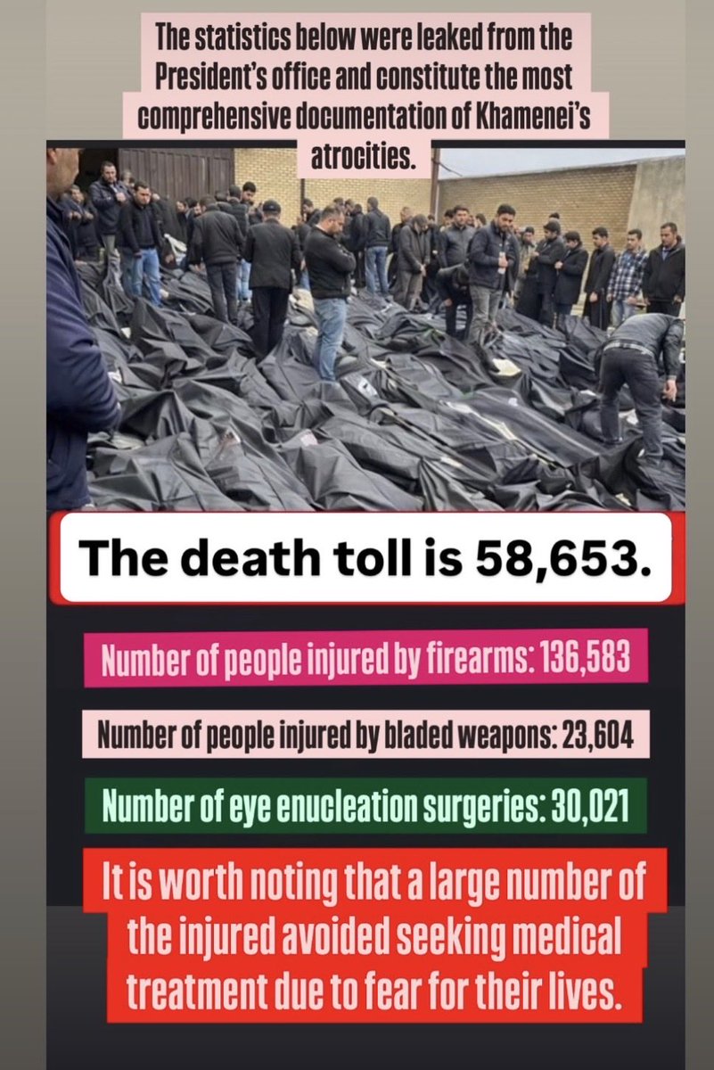 Mariamm1710's tweet photo. HELP Iranian people Now. 
@POTUS 
@realDonaldTrump 
@bundeskanzler 
@LindseyGrahamSC 
#R2PforIran 
#FreeIran‌ 
#IranMassacre https://t.co/iaMfs68FEp