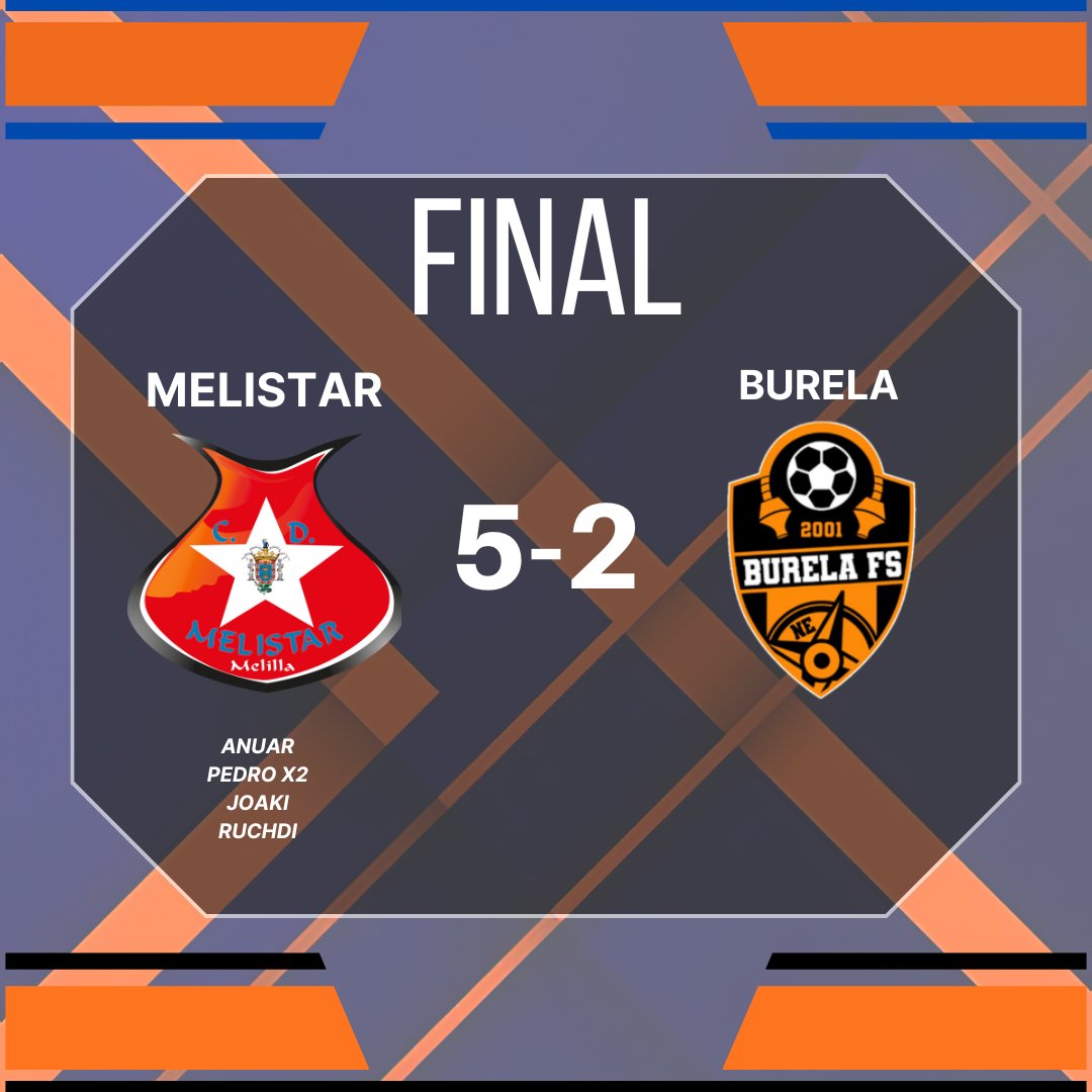 FINAAAAAAAL EN EL IMBRODAAA 

<a href="/Melistar_FS/">MELISTAR FS - Melilla Ciudad del Deporte</a> 5-2 <a href="/burelafs/">Reyco Burela FS</a> 

Victoria ante el conjunto gallego para seguir con la gran dinámica de las últimas jornadas. Un +3 que nos saca de la zona peligrosa, pero ahora nos queda una segunda vuelta muy ilusionante por delante.