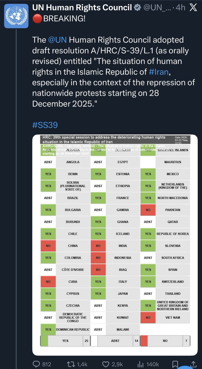 Hoje no Mundo Militar tweet media