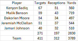 Nate Bishop - Scoop Duck tweet media