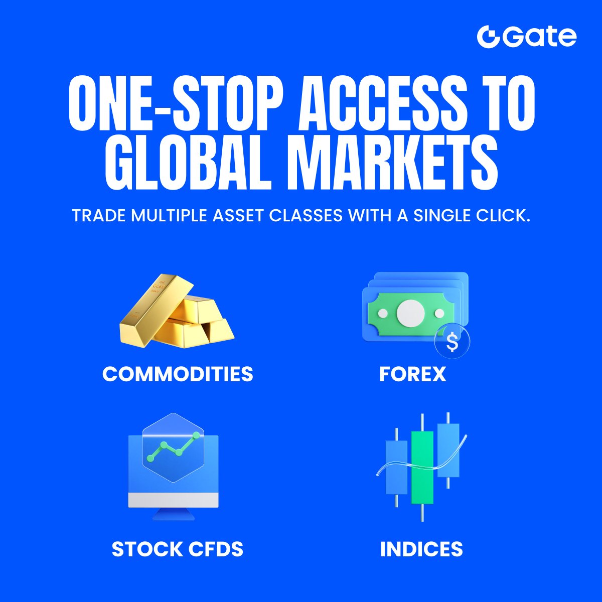 Global participation klydexglobal exchange enables diversified trading  strategies.dkb