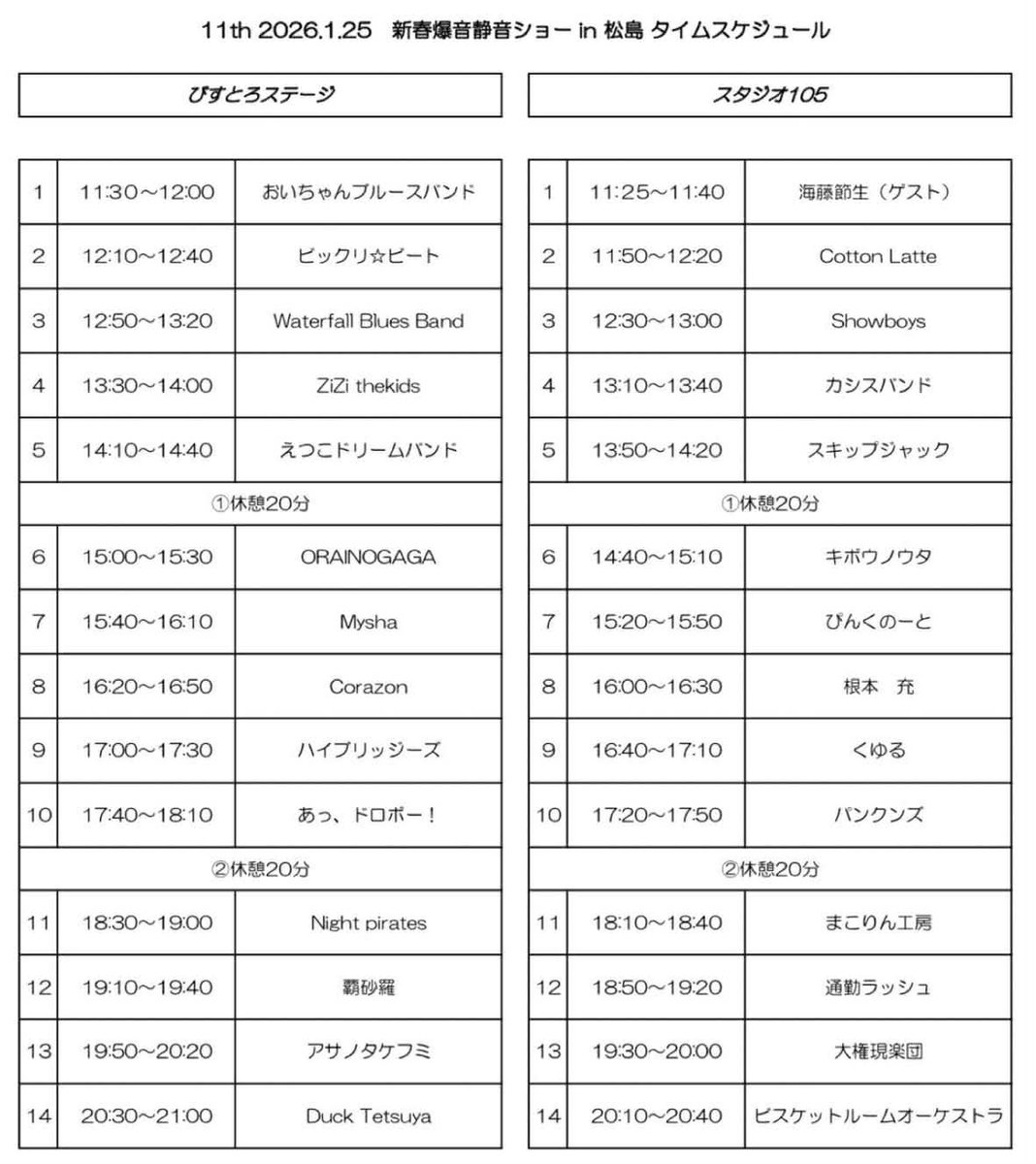 TukingRush's tweet photo. ご無沙汰しております
ライブのお知らせです  来る 1月25日 (日) びすとろアバロンで開催される Neo新春爆音静音ショーにて演奏いたします. 時間は18：50より.  皆様お誘いの上ご来場お願いいたします.
#びすとろアバロン #Neo新春爆音静音ショー https://t.co/tWmrulFkas
