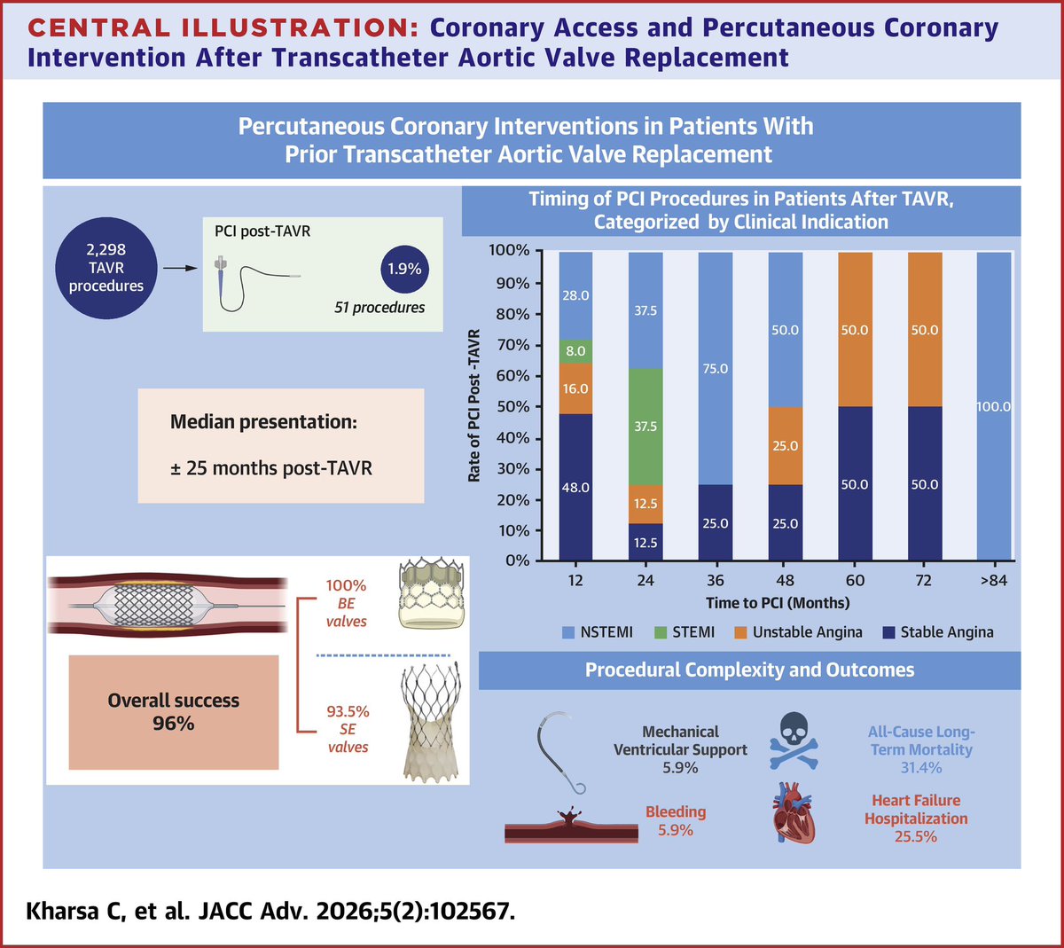 Chloe Kharsa tweet media