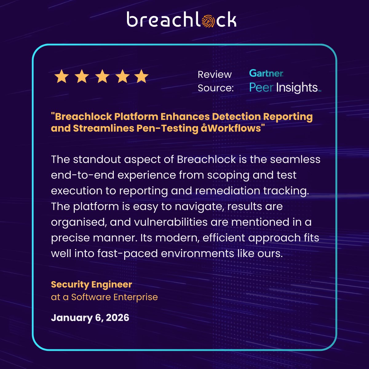 BreachLock tweet media