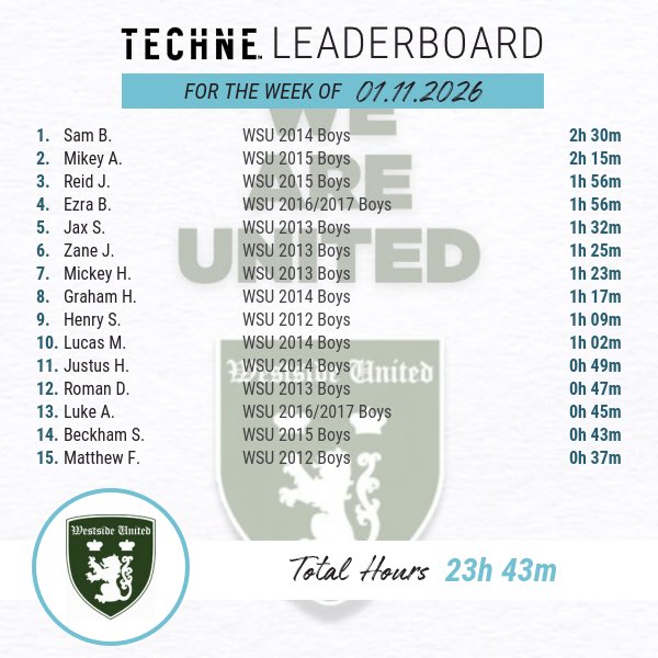 Westside United FC tweet media